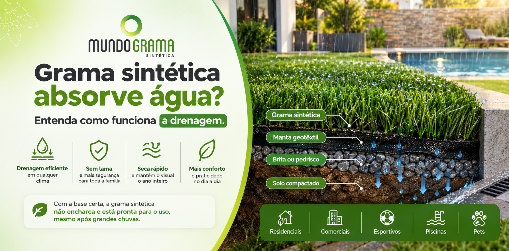 Grama sintética absorve água: detalhe do sistema de drenagem do gramado